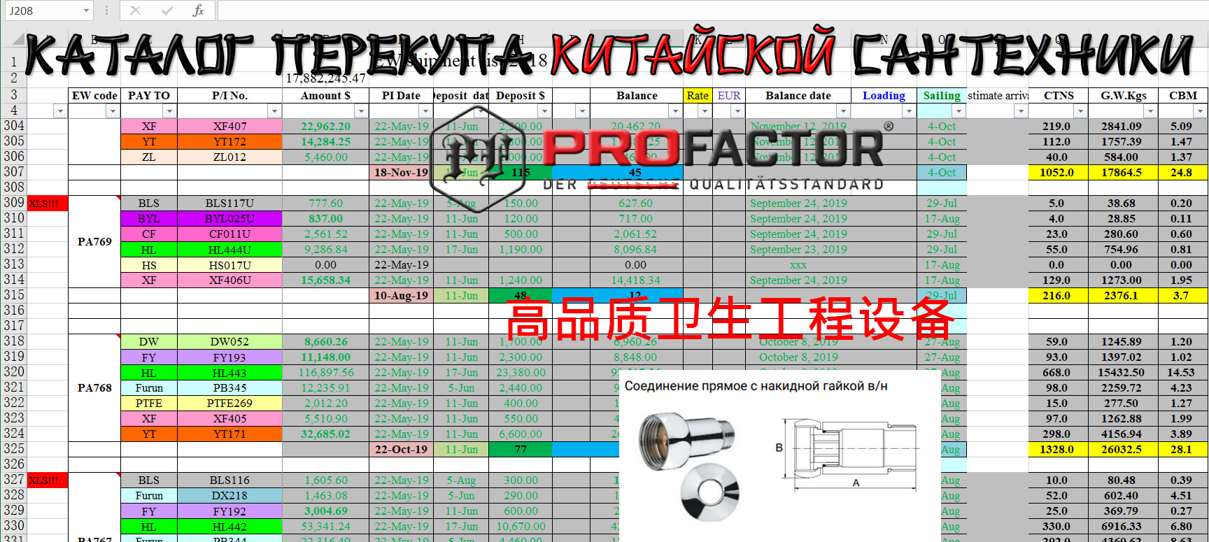 Профактор-Каталог-перекупа-Китай-PA765-770-高品质卫生工程设备