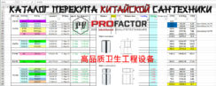 Профактор-Каталог-перекупа-Китай-PA786-790-高品质卫生工程设备