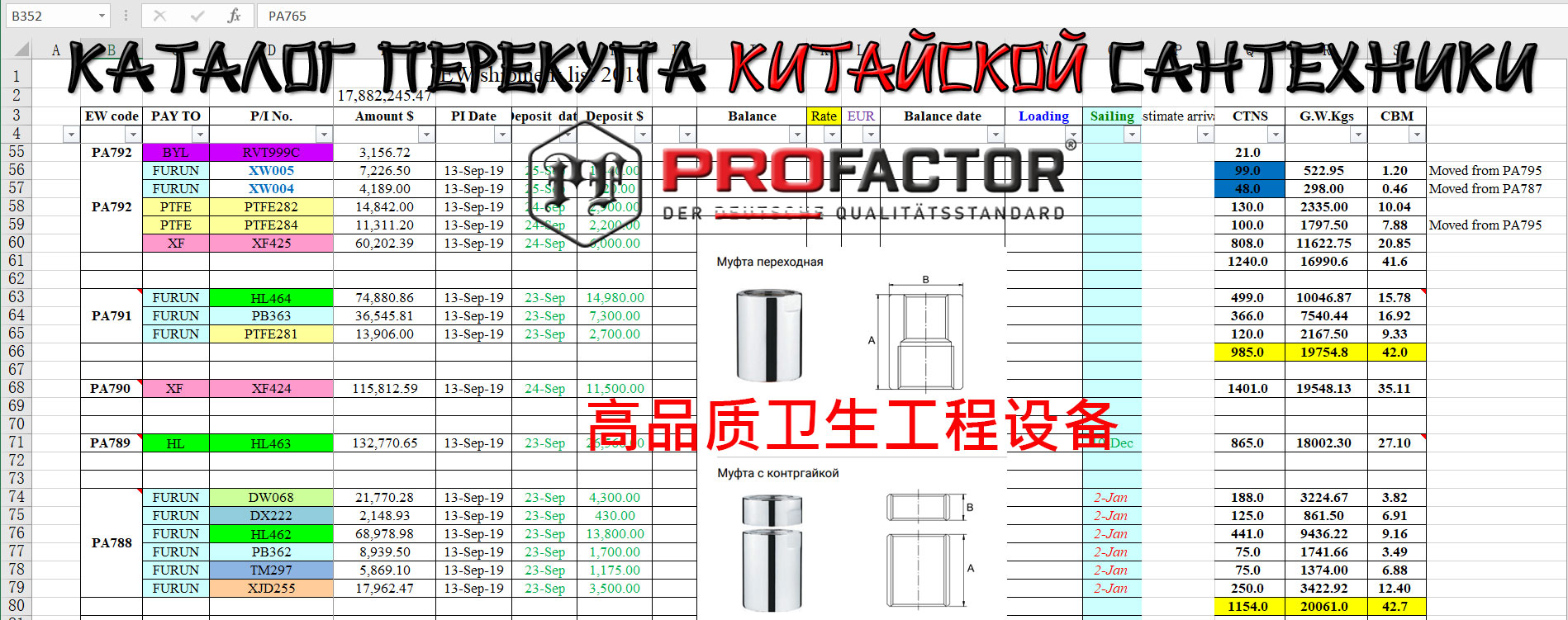 Профактор-Каталог-перекупа-Китай-PA786-790-高品质卫生工程设备