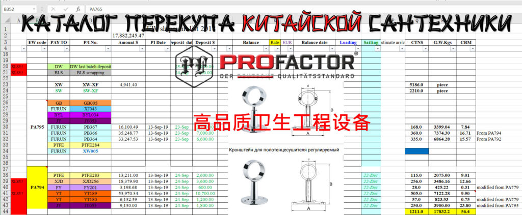 Профактор-Каталог-перекупа-Китай-PA794-795-高品质卫生工程设备