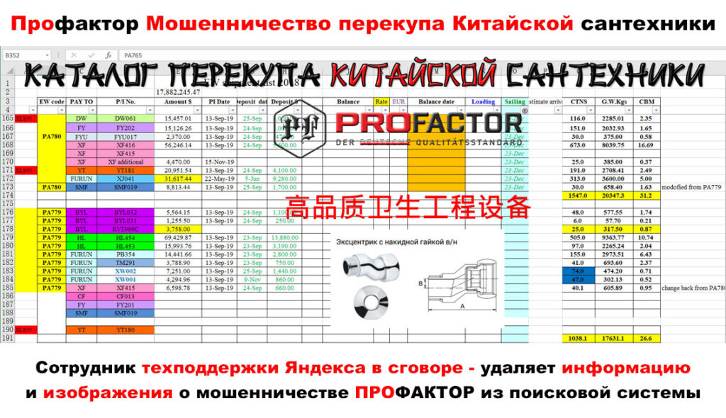 Профактор Каталог перекупа Китай PF 779 高品质卫生工程设备